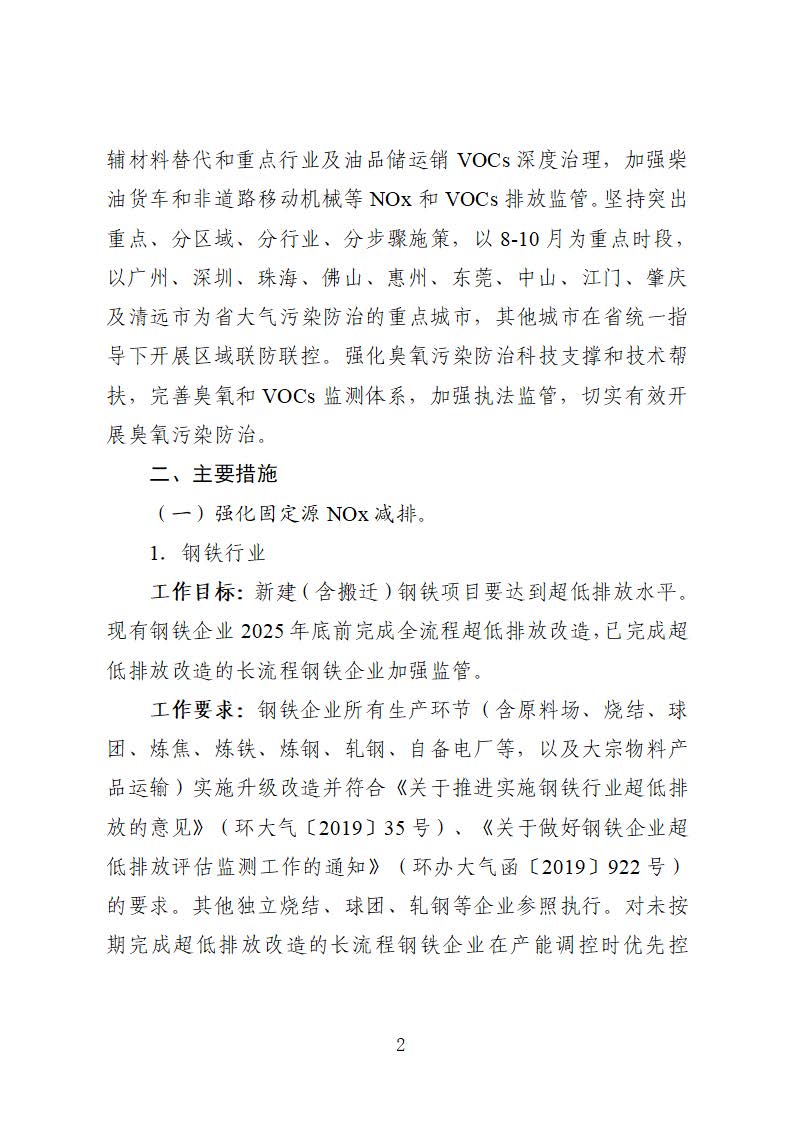 广东省臭氧污染防治（氮氧化物和挥发性有机物协同减排）实施方案（2023-2025年）_页面_02