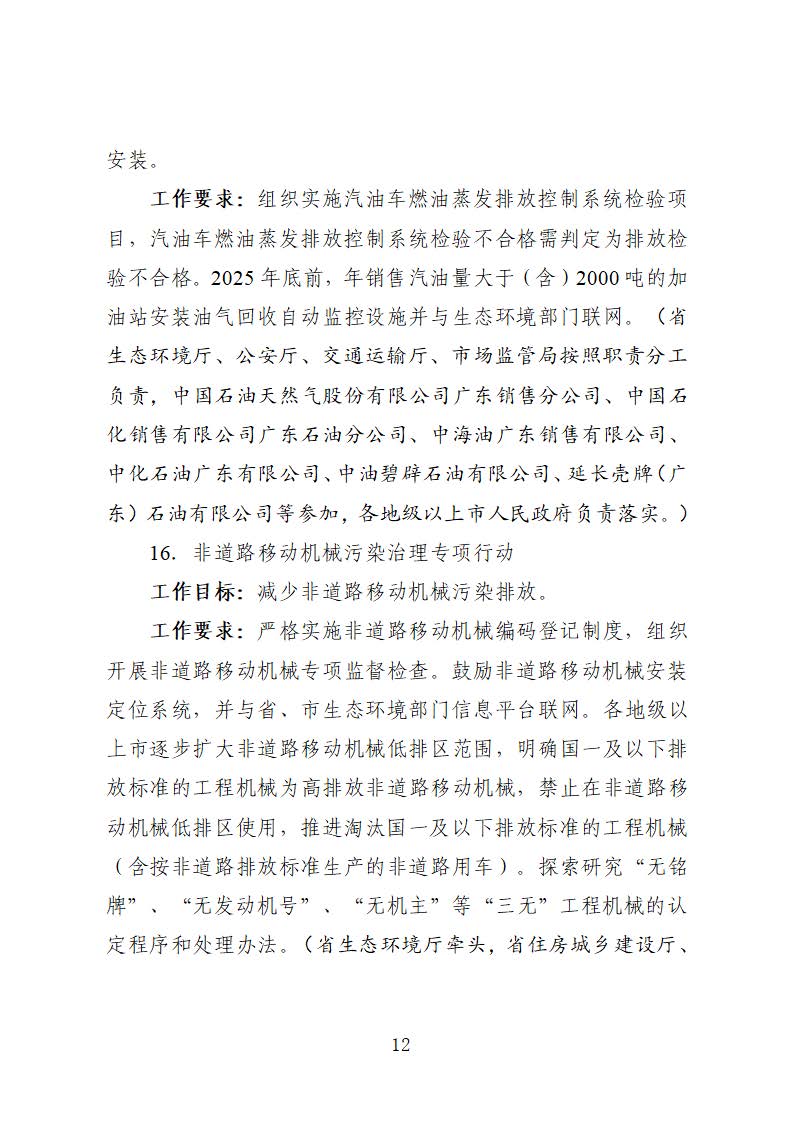 广东省臭氧污染防治（氮氧化物和挥发性有机物协同减排）实施方案（2023-2025年）_页面_12